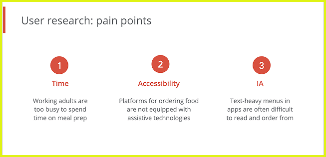 User Experience Research