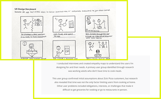 User Experience Research