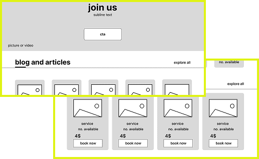 Wireframes